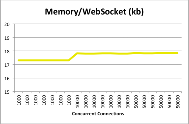 memk1