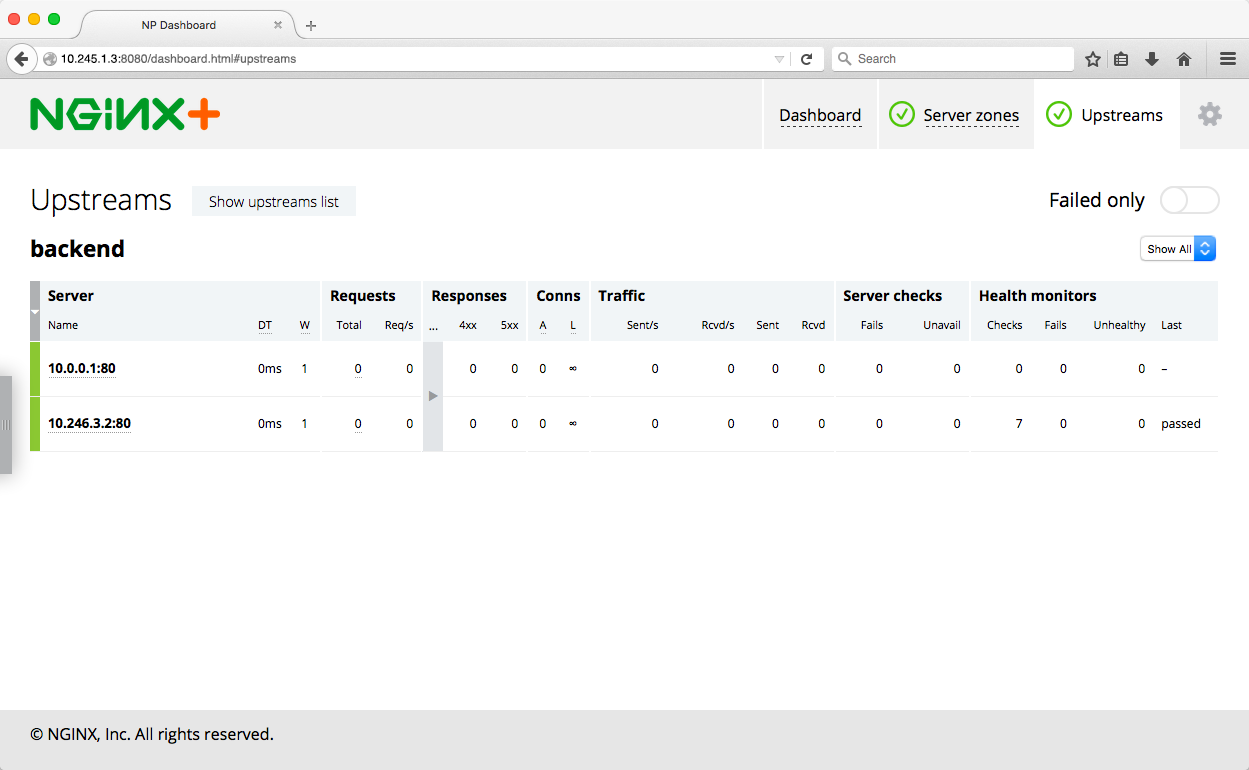 he NGINX Plus live activity monitoring dashboard after the Kubernetes services are created