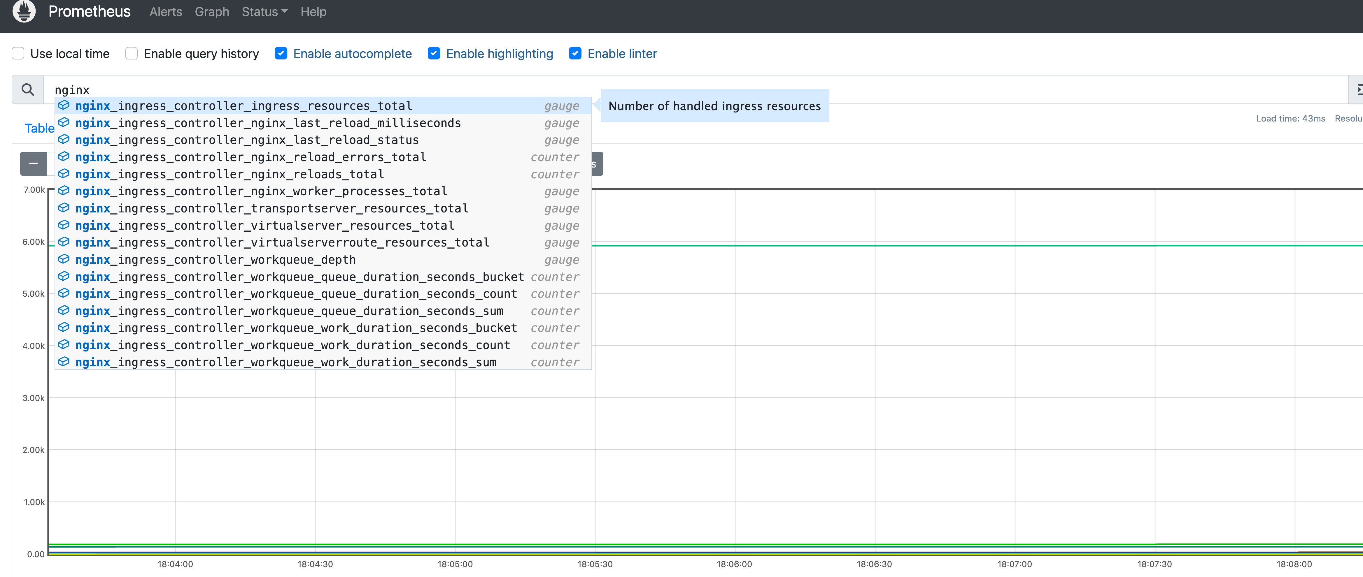 Prometheus NGINX Query