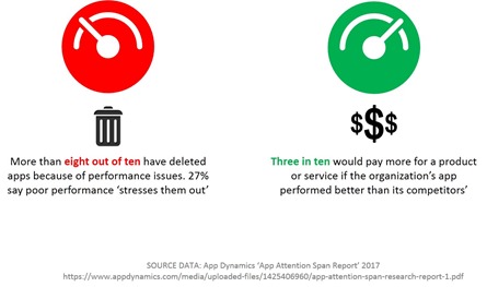 performance-matters-2017