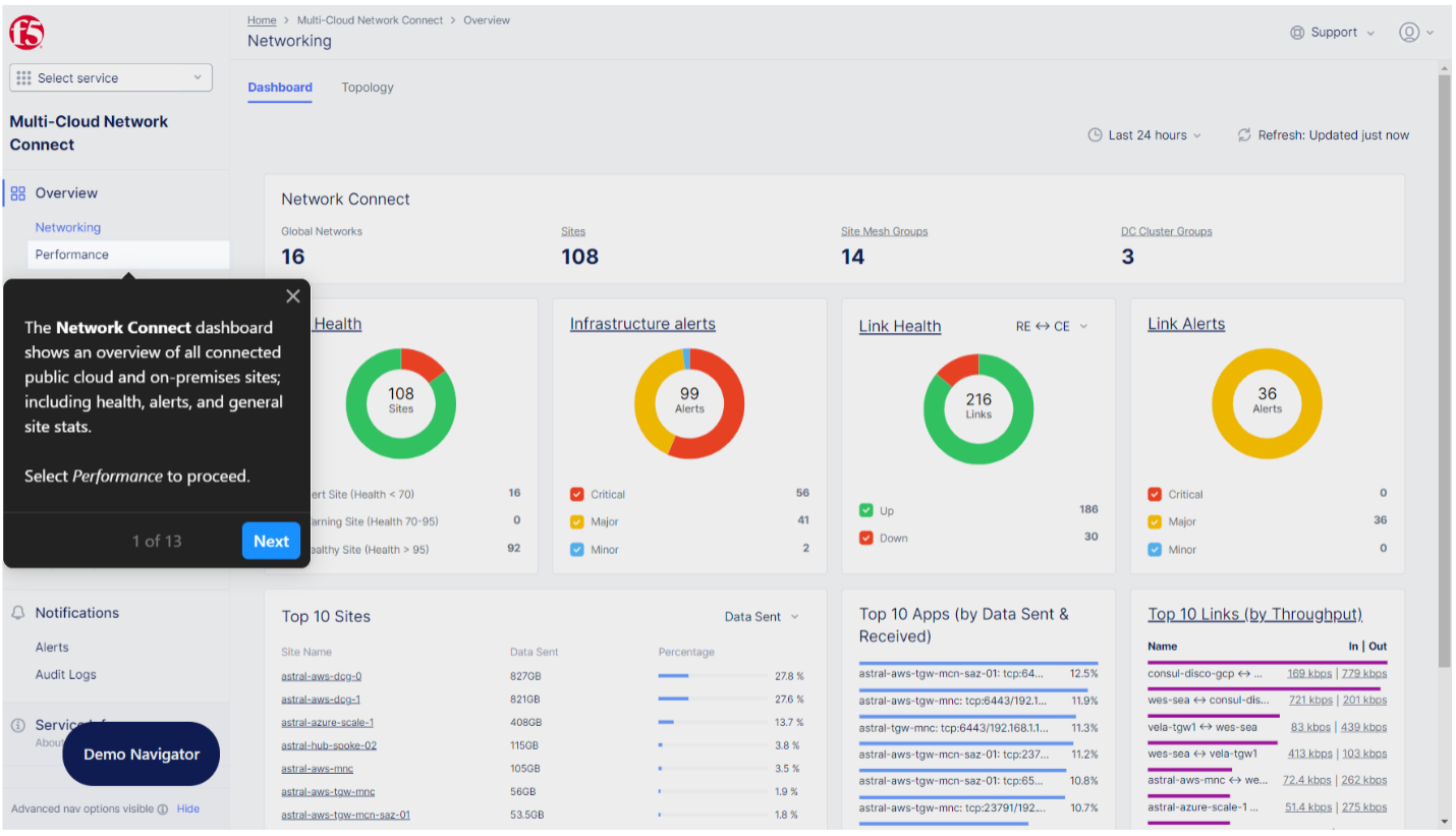 Representative screenshot of F5’s SaaS-based secure multicloud networking console.